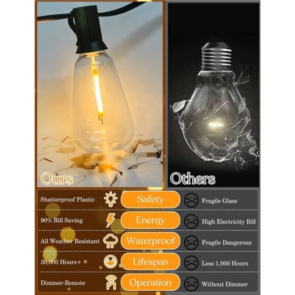 100ft Solar Outdoor String Lights with Remote - USB Rechargeable Solar Powered - Picture 5 of 7